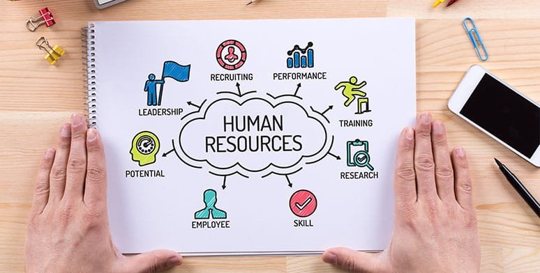 core-principles-for-human-resources-professionals